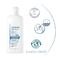 Ducray Squanorm Anti Roos Shampoo Vettige Schilfers 200ml