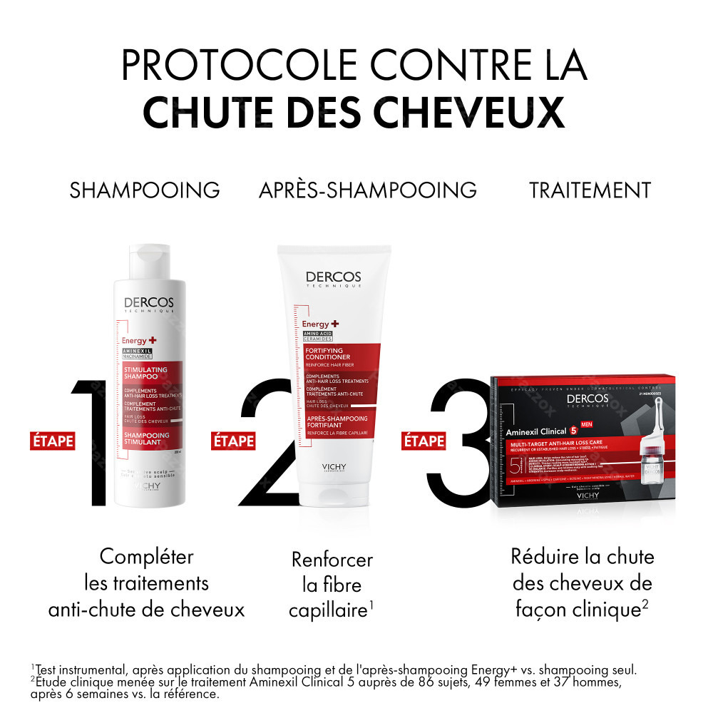 Vichy Dercos Energy Shampooing 400ml