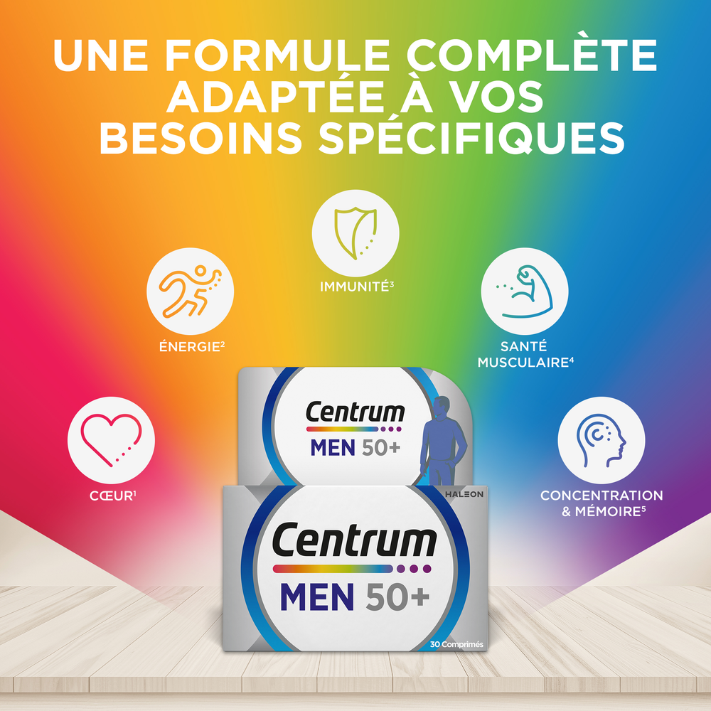 Centrum Men 50+ Comp 30