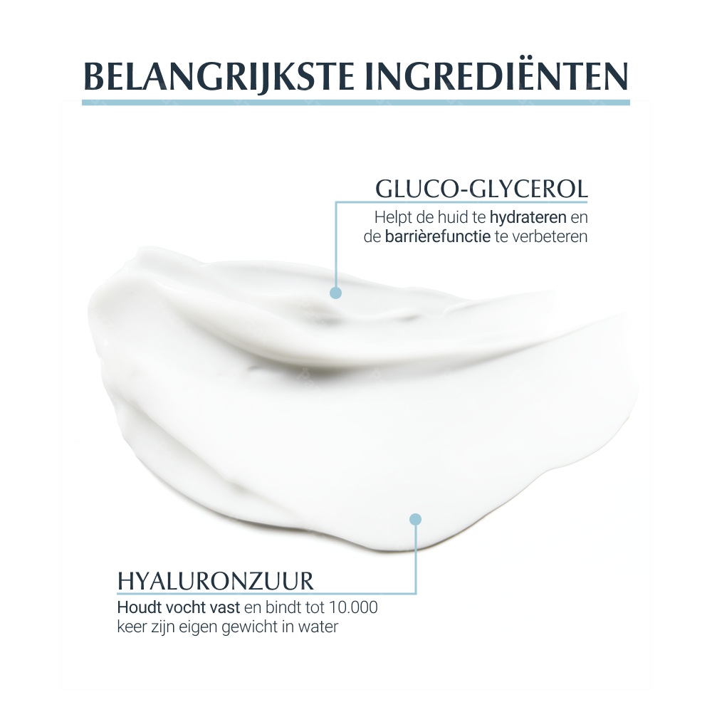 Eucerin Aquaporin Active Intense Hydratatie Droge Huid 50ml