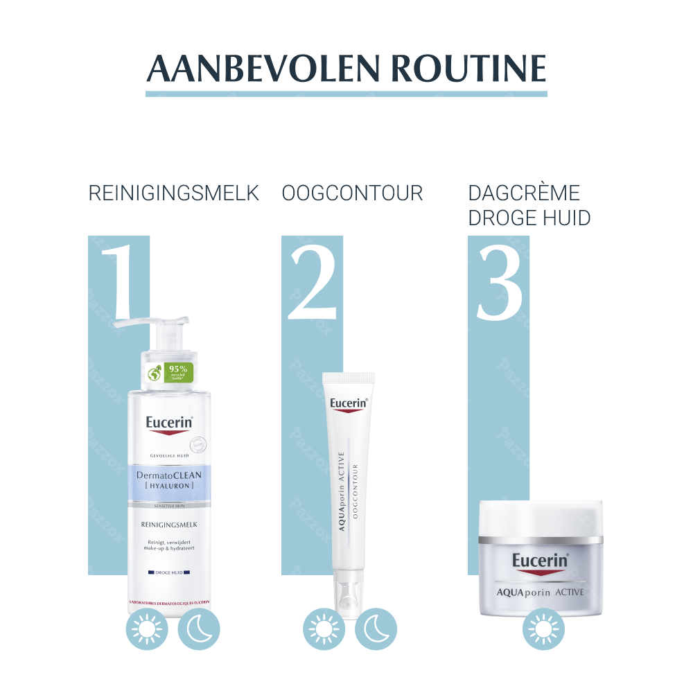 Eucerin Aquaporin Active Intense Hydratatie Droge Huid 50ml