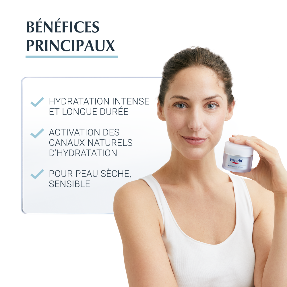 Eucerin Aquaporin Active Crème Hydratation Intense Peau Sèche 50ml