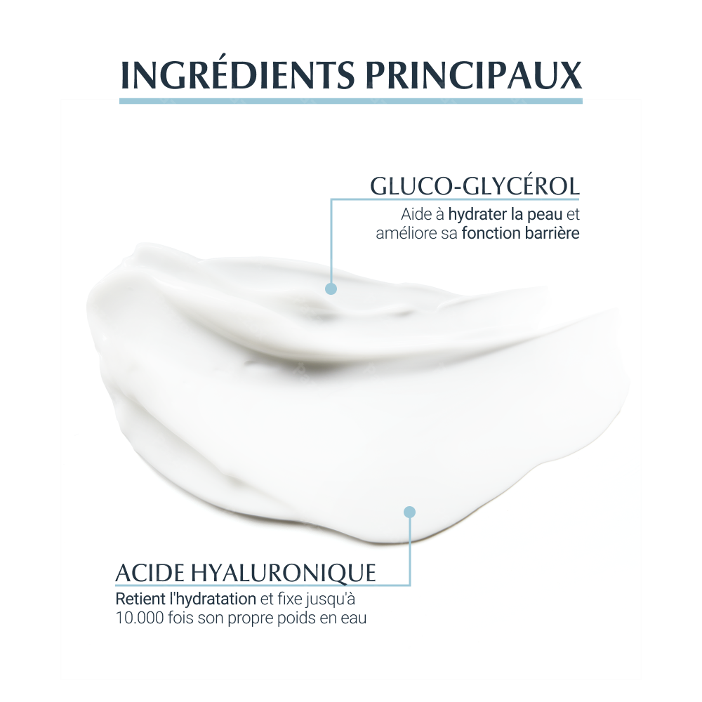 Eucerin Aquaporin Active Crème Hydratation Intense Peau Sèche 50ml