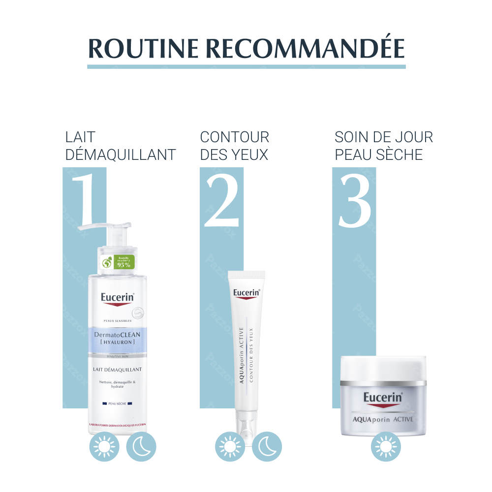 Eucerin Aquaporin Active Crème Hydratation Intense Peau Sèche 50ml