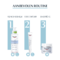 Eucerin Aquaporin Active Crème Intensieve Hydratie Normale tot Gemengde Huid 50ml