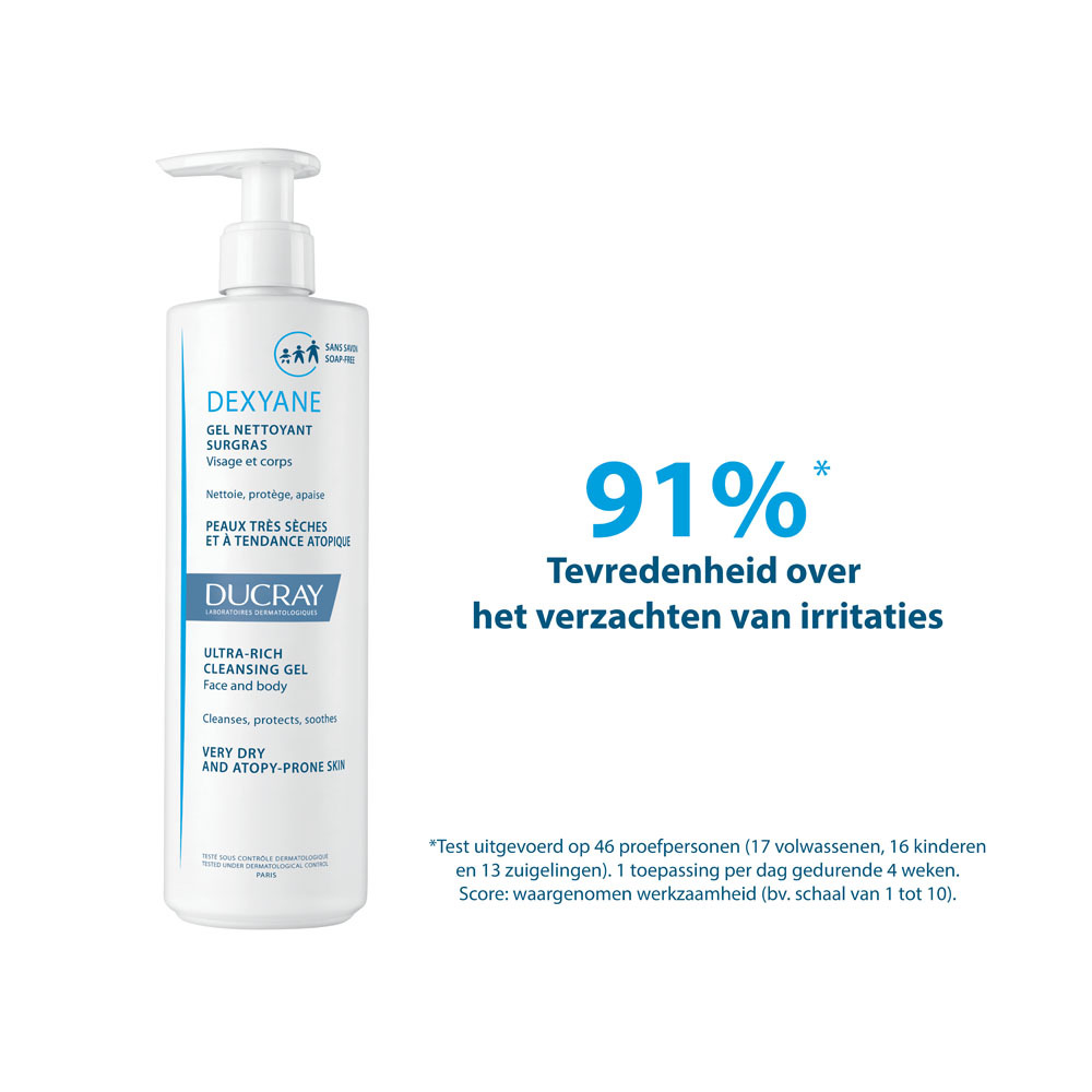 Ducray Dexyane Reinigende Gel Overvet 400ml