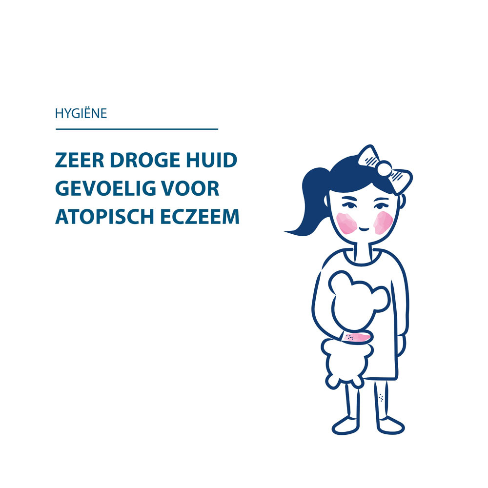 Ducray Dexyane Reinigende Gel Overvet 400ml