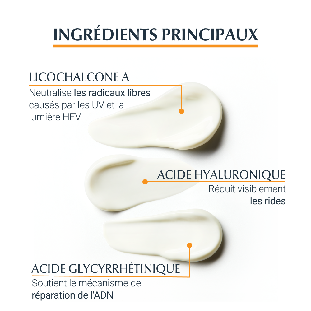 Eucerin Sun Photoaging Control Anti-Age SPF50+ 50ml