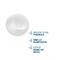 Ducray Keracnyl Serum Anti-Onzuiverheden Volwassen Huid 30ml