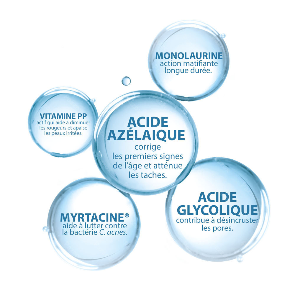 Ducray Keracnyl Serum 30ml
