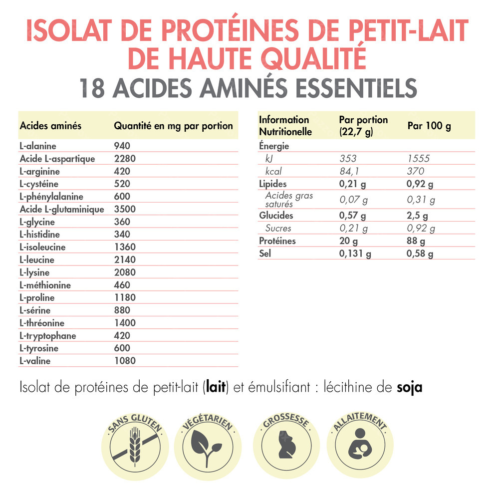 Barinutrics Whey Natuur Nf 21 Port.
