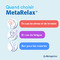 MetaRelax 90 Comprimes Metagenics