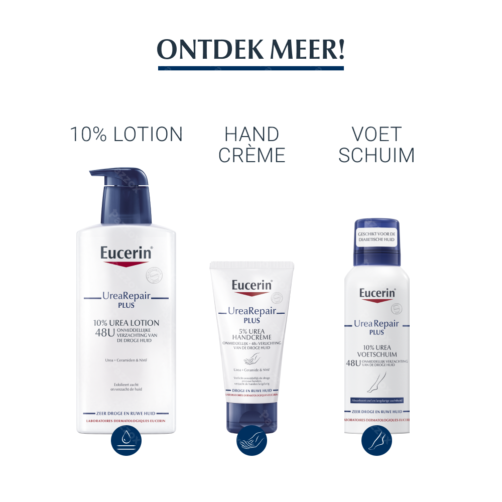 Eucerin UreaRepair Original 5% Urea Waslotion Zeer Droge en Ruwe Huid Gezicht en Lichaam 400ml