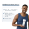 Eucerin Aquaphor Baume Réparateur Peau Sèche et Craquelée 198g