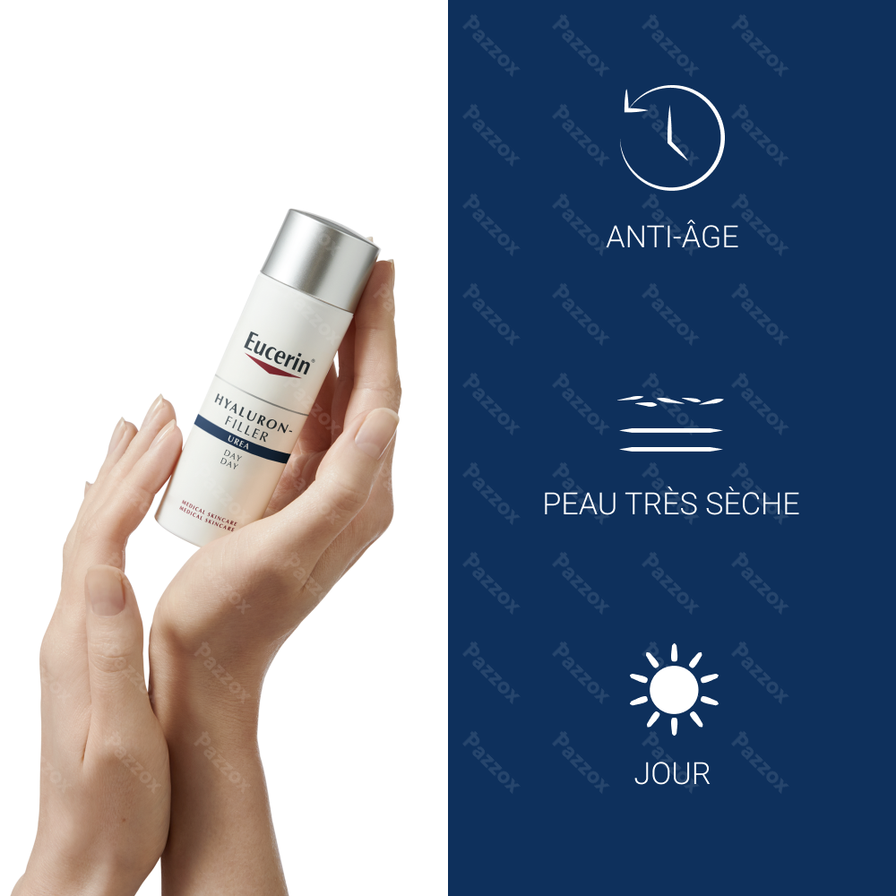 Eucerin Hyaluron-Filler Extra Riche Soin de Jour Crème Anti-Rides et Anti-Age Peau Très Sèche 50ml