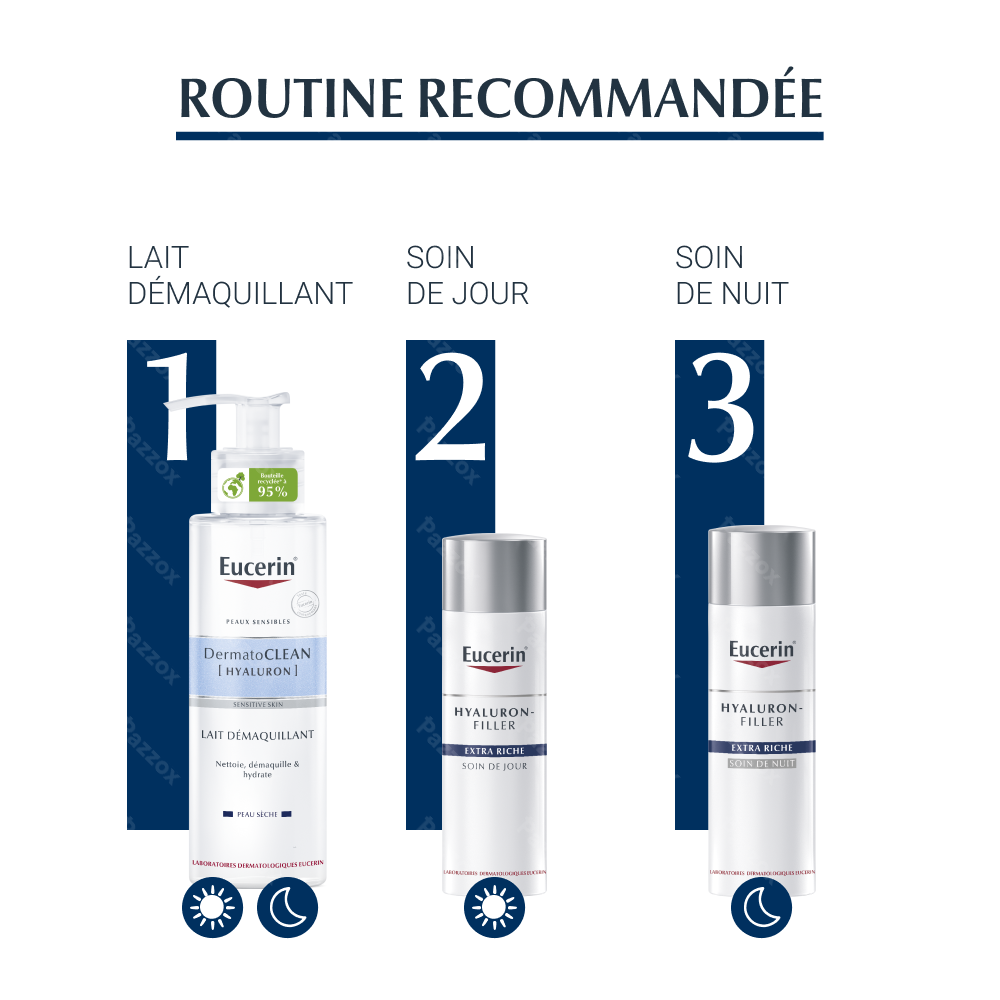 Eucerin Hyaluron-Filler Extra Riche Soin de Jour Crème Anti-Rides et Anti-Age Peau Très Sèche 50ml