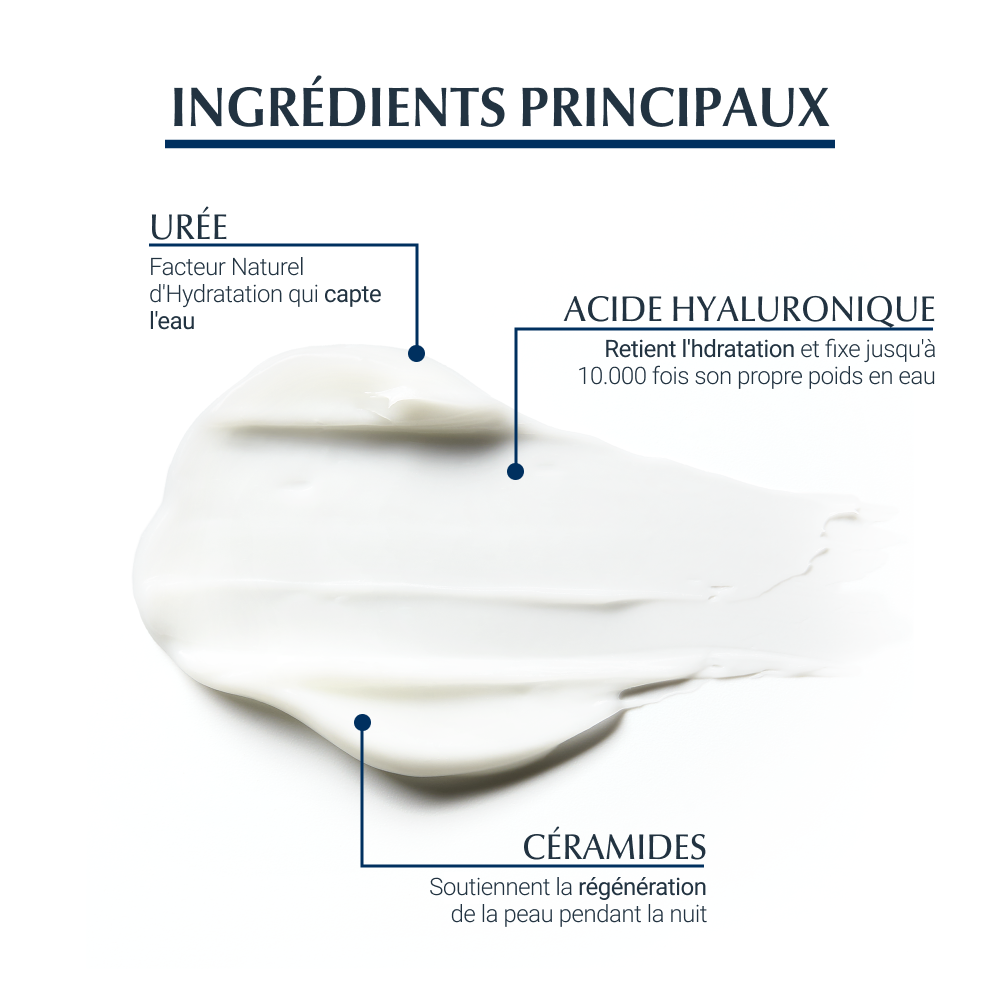 Eucerin Hyaluron-Filler Extra Riche Soin de Nuit Anti-Rides et Anti-Age Peau Très Sèche 50ml