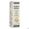 Physiomance Somny Spray 20ml