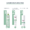 Eucerin Dermopure MAT Matterende Fluid Acne Onzuivere Huid 50ml