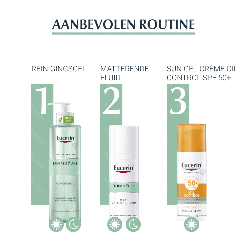 Eucerin Dermopure Reinigingsgel Acne Onzuivere huid 400ml