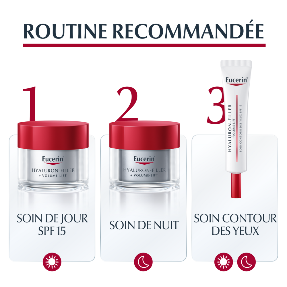 Eucerin Hyaluron-Filler + Volume-lift Crème De Jour SPF 15 Peau Séche 50 Ml
