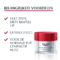 Eucerin Hyaluron-Filler + Volume-Lift Dagcrème Normale tot Gemengde Huid Anti-Age en Rimpels SPF15 50ml