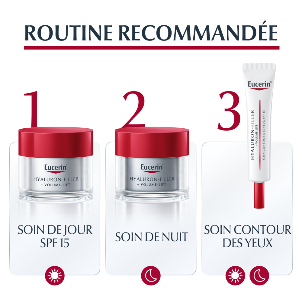 Eucerin Hyaluron-Filler + Volume Lift Soin de Nuit Crème Anti-Rides et Anti-Age 50ml