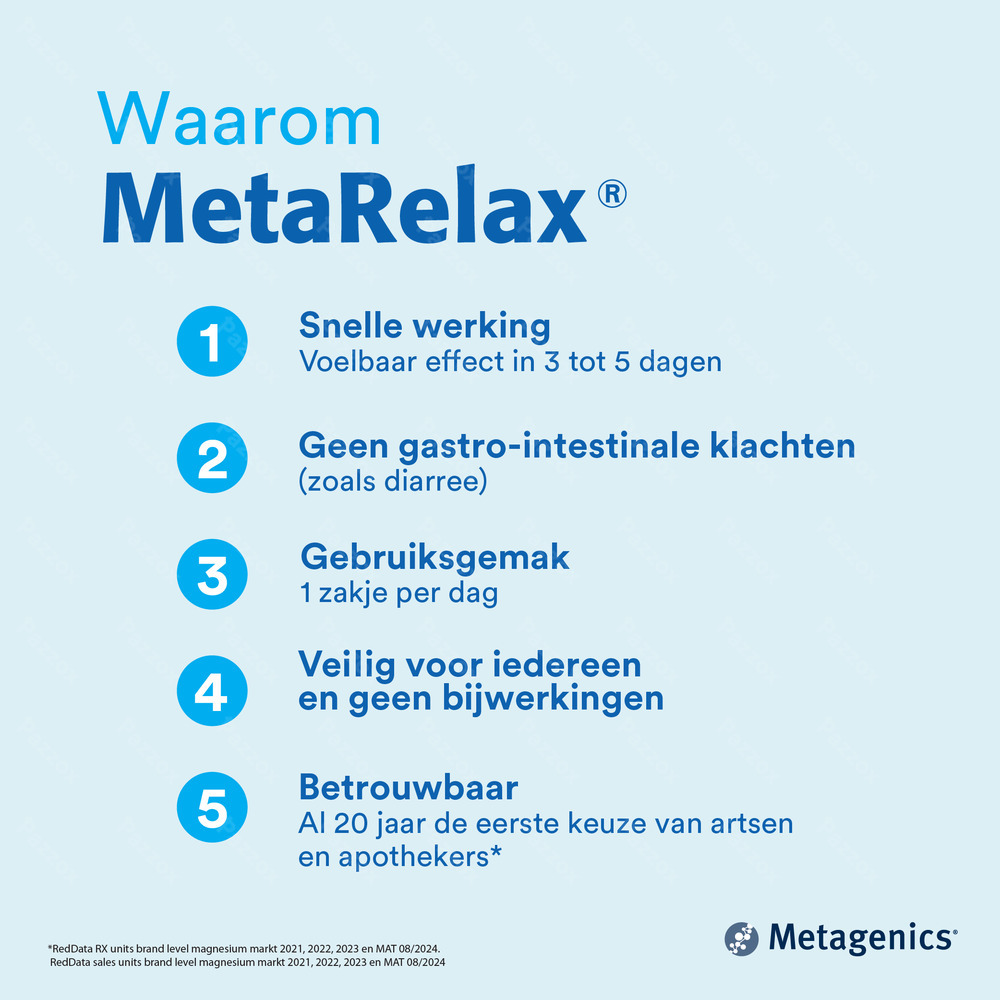 Metagenics MetaRelax Voedingssupplement Stress En Vermoeidheid 84 Zakjes