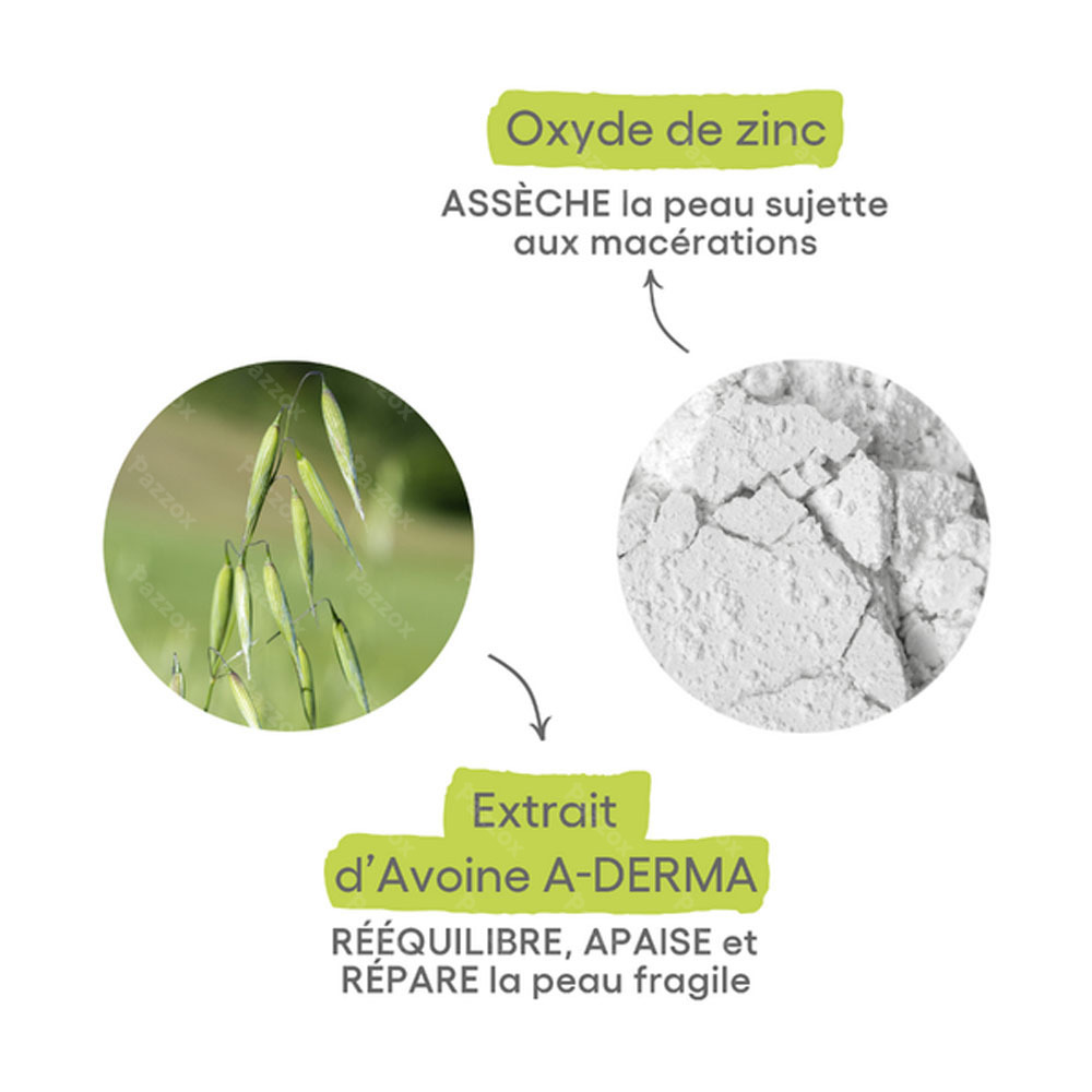 A-Derma Cytelium Lotion 100ml