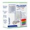 Eureka Care Pillendoos Standaard 1 Week