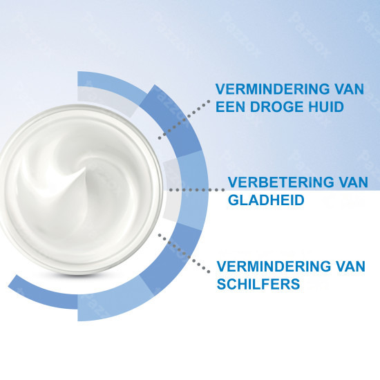 CeraVe Hydraterend Wastablet 128g