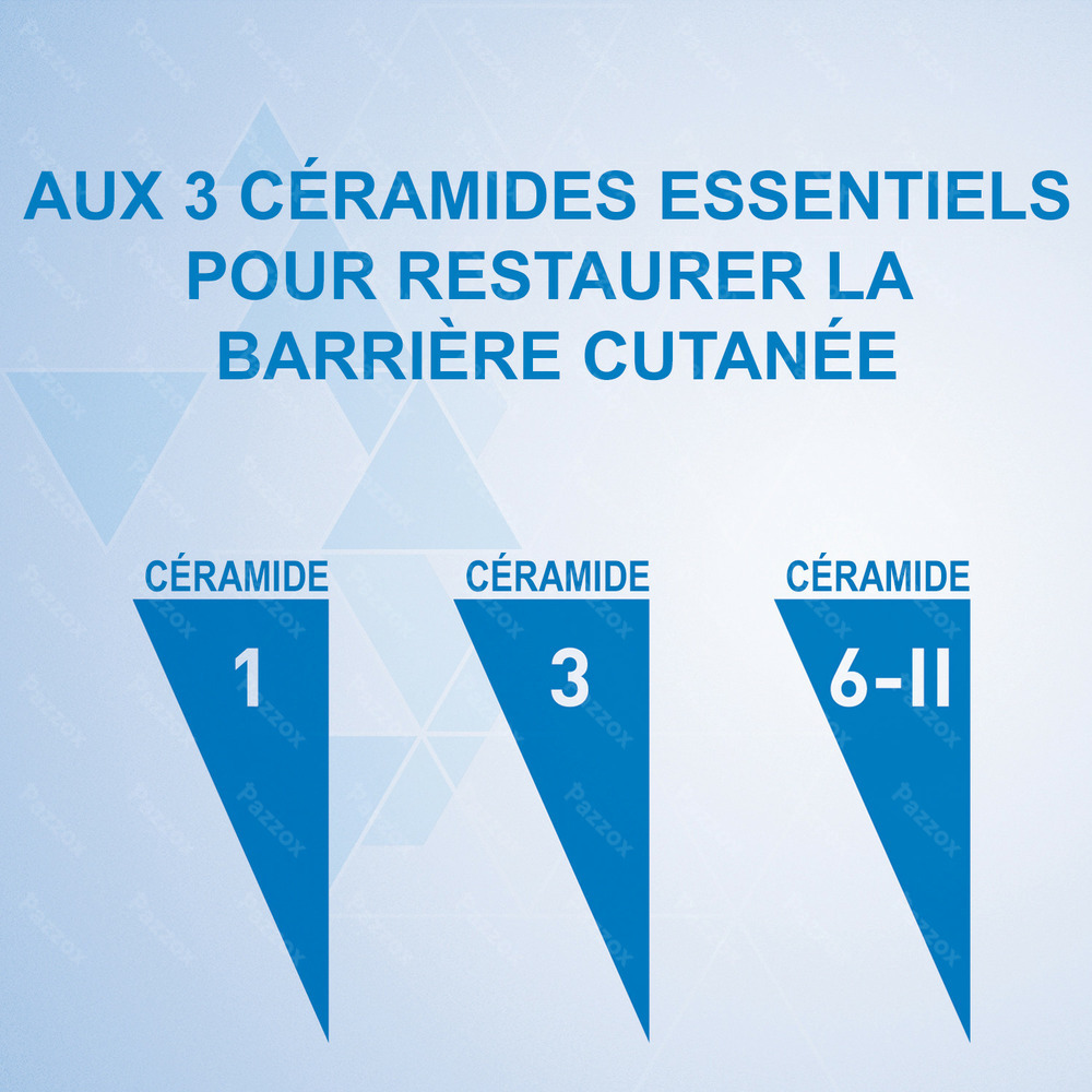 CeraVe Lait Hydratant Peaux Normales à Sèches 236ml