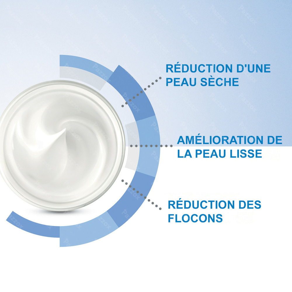 CeraVe Lait Hydratant Peaux Normales à Sèches 236ml
