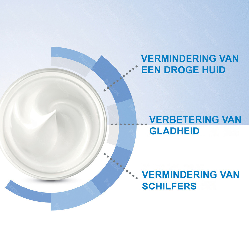 CeraVe Hydraterende Melk Droge Tot Zeer Droge Huid 1000ml