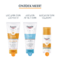 Eucerin Sun Protection Sensitive Kids Sun Spray Waterbestendig SPF 50+ 200ml