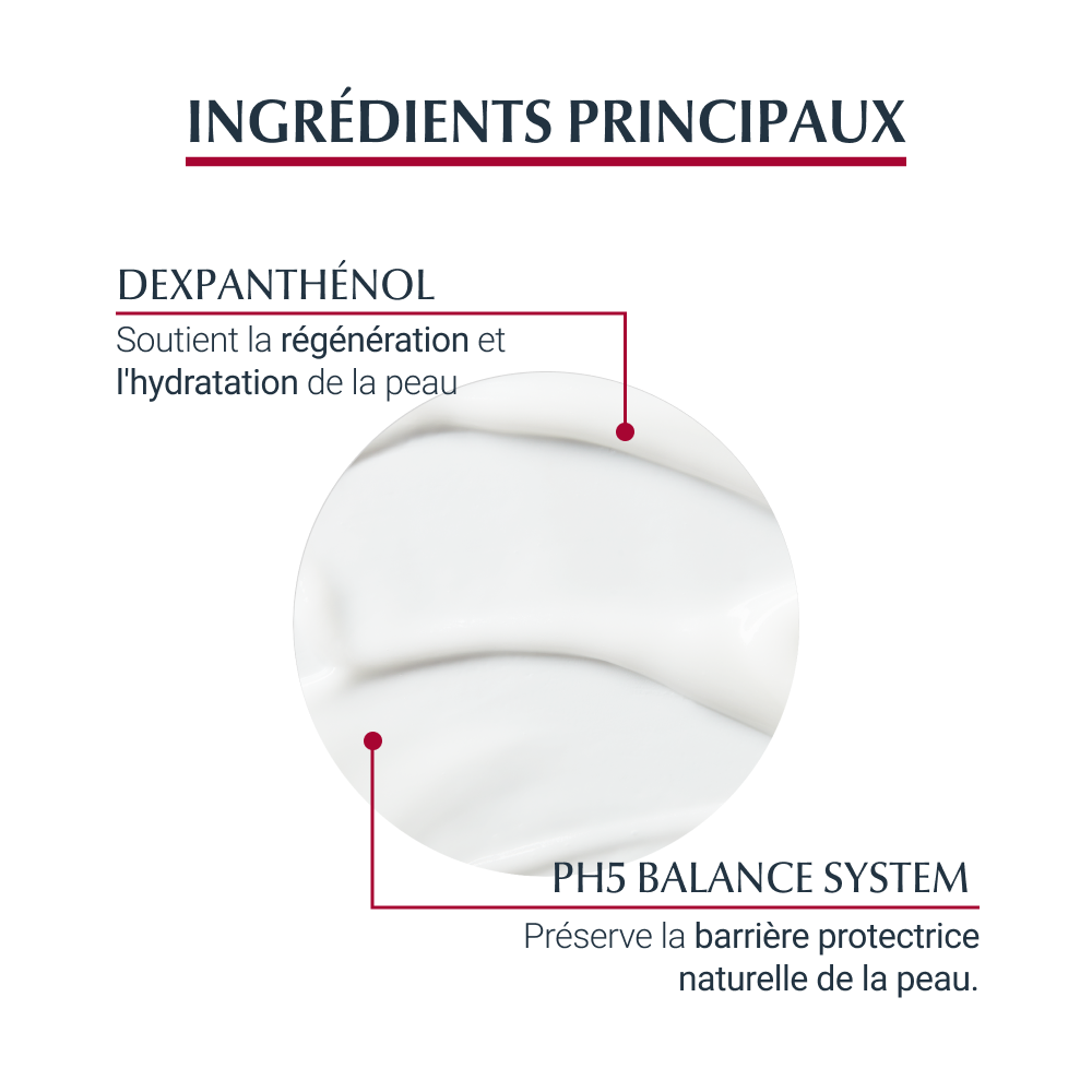 Eucerin pH5 Lotion Légèré Peau Normale à Sèche et Sensible 400ml