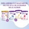 Neocate Junior Fraise 400g