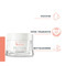 Avène Les Essentiels Revialiserende Voedende Crème 50ml