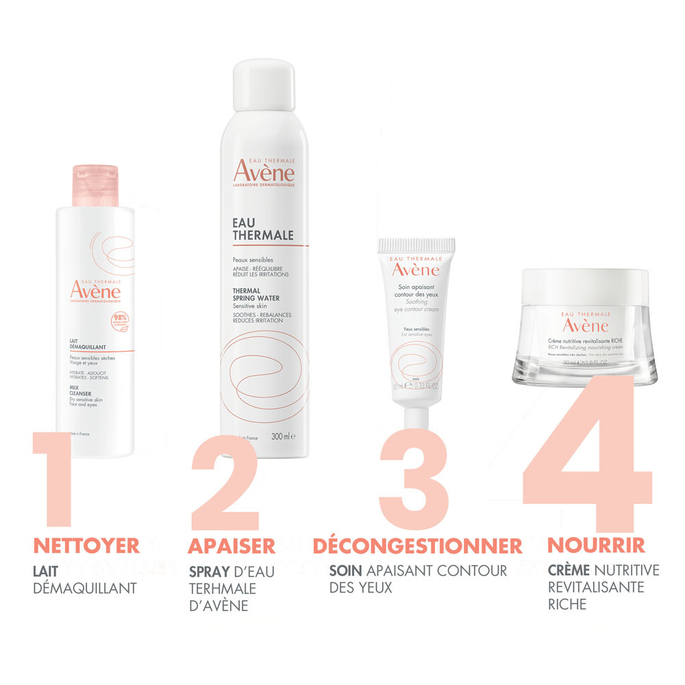 Avène Les Essentiels Crème Nutritive Riche 50ml