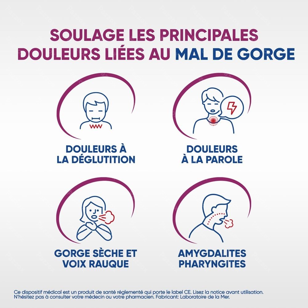 Physiomer Mal De Gorge Spray 20ml