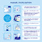 Nutrilon Ar 1 Lait Nourrissons Anti-régurgitations Bébé 0-6 Mois Poudre 800g