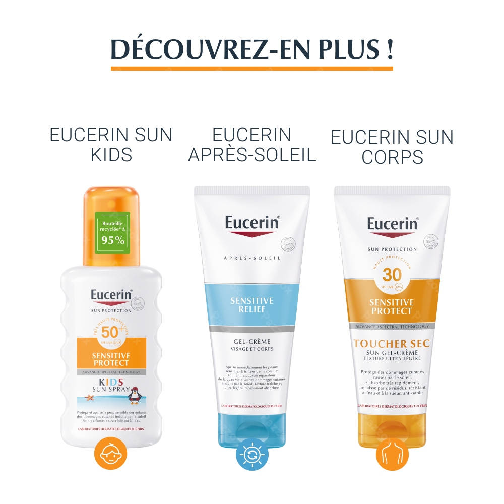 Eucerin Sun Pigment Control Fluid SPF50+ 50ml