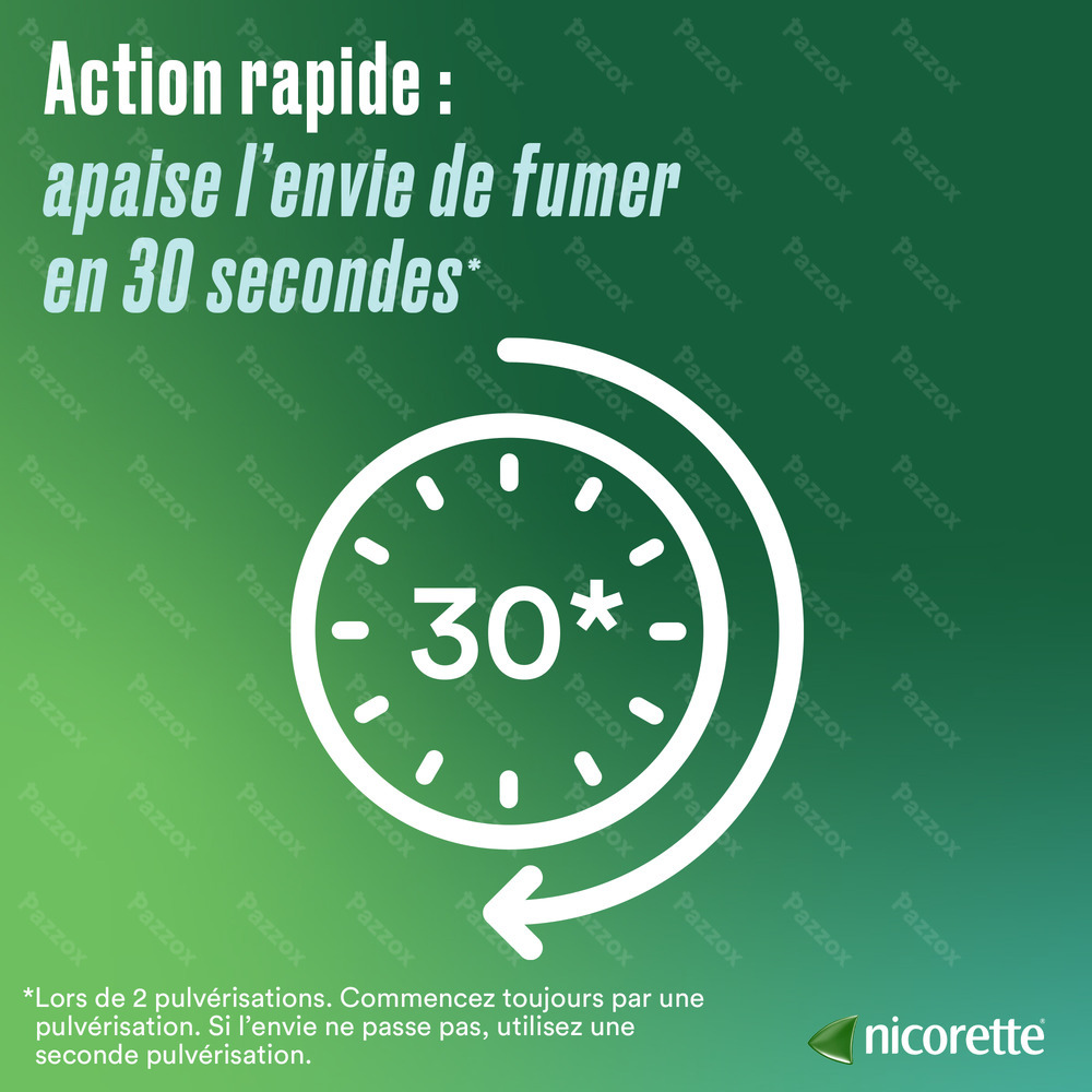 Nicorette Mint 1mg Spray Buccal S/sucre 150