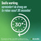 Nicorette Mint 1mg Mondspray Z/suiker 150