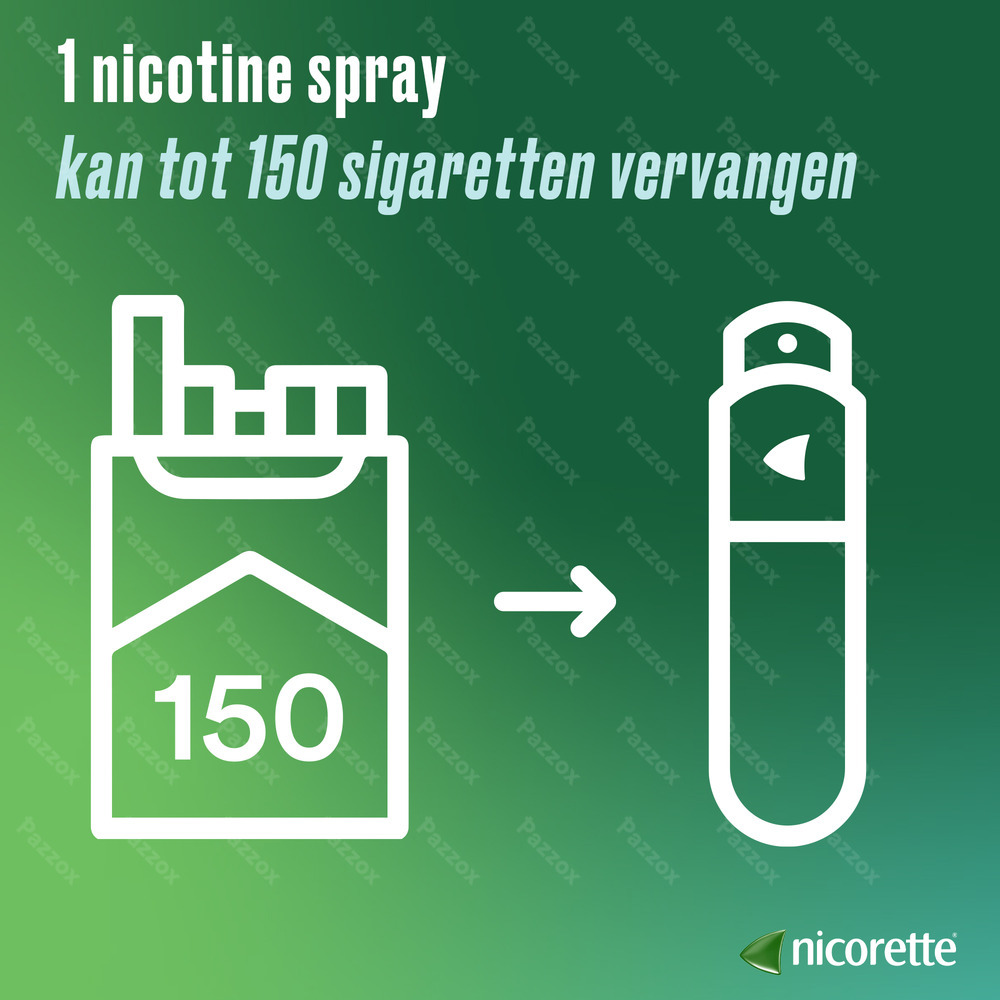 Nicorette Mint 1mg Mondspray Z/suiker 150