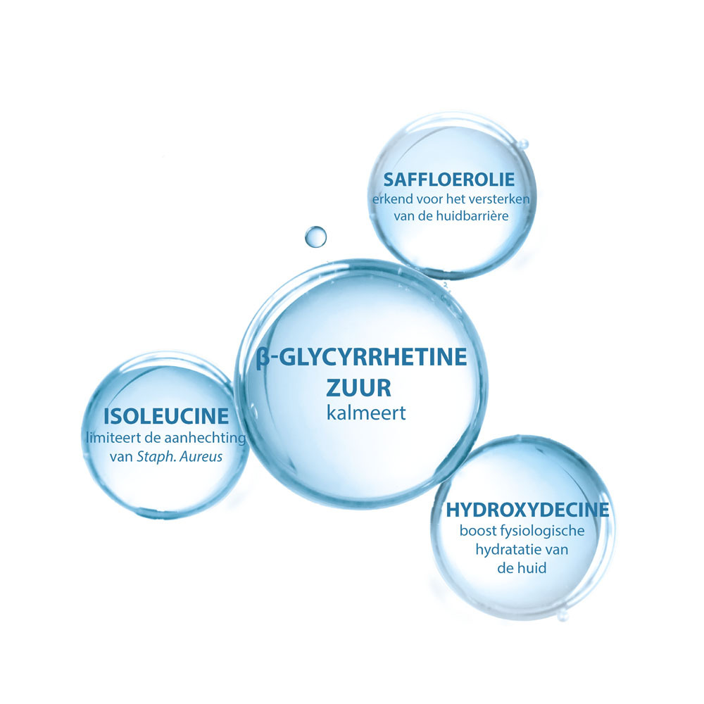 Ducray Dexyane Verzachtende Balsem Anti Jeuk 200ml