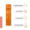 Avène Lippenbalsem met Zonnebescherming SPF50+ 3g