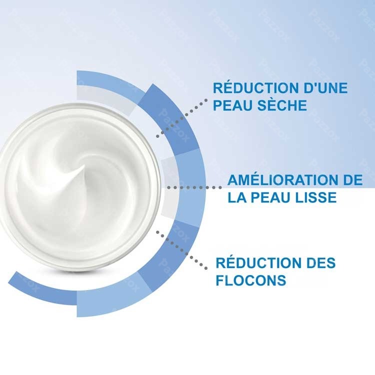 CeraVe Crème Anti-Rugosite 177ml