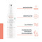 Avène Cicalfate+ Uitdrogende en Herstellende Spray 100ml 