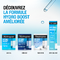 Neutrogena Hydro Boost Cr Yeux 15ml